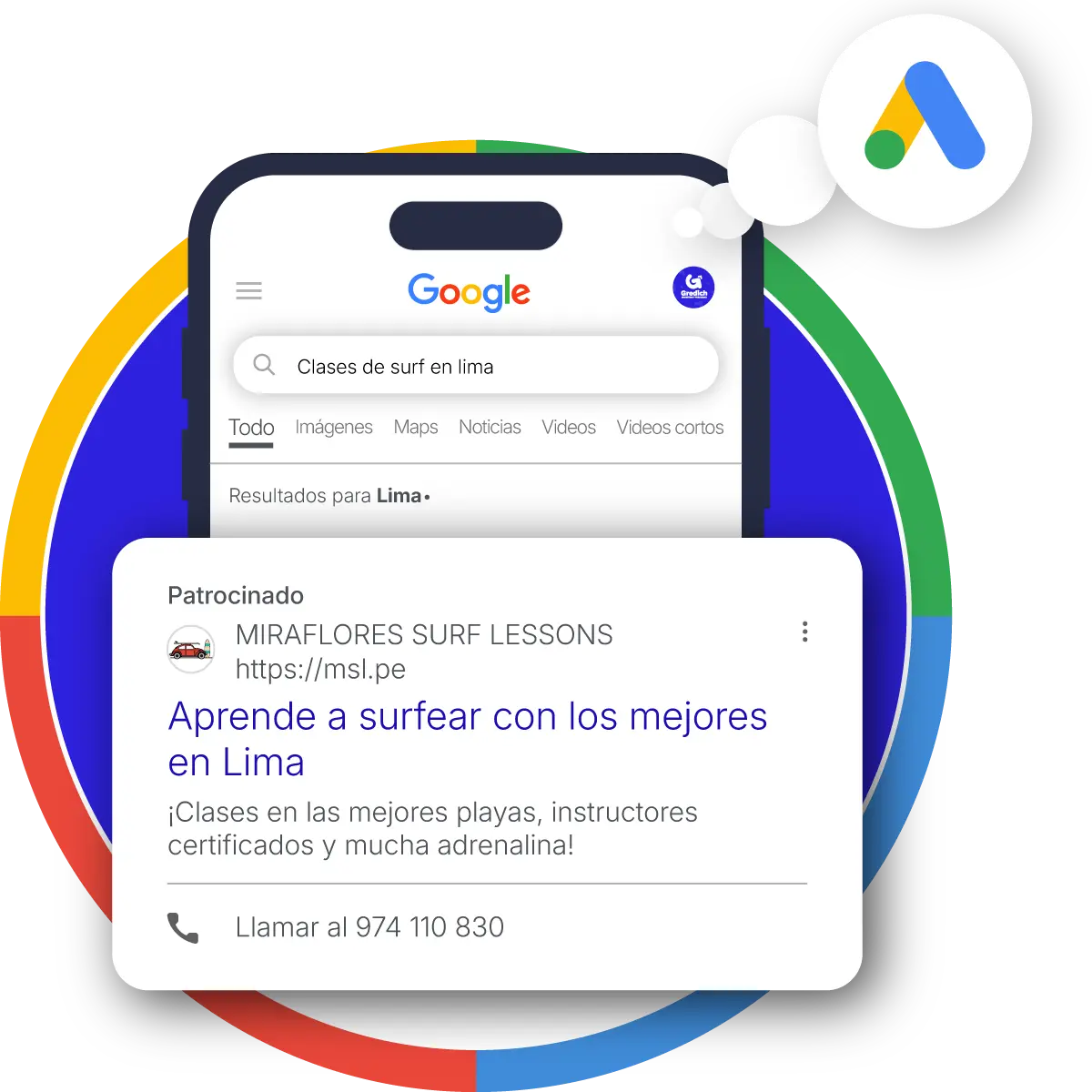 Publicidad en Google